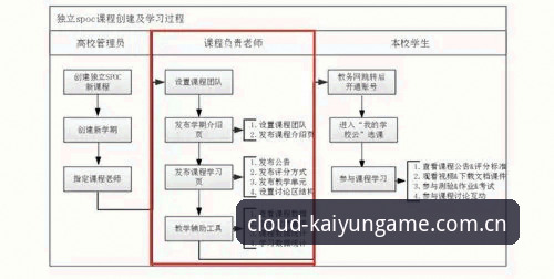 云开全站安装全流程深度解析：从下载到使用的完整指南