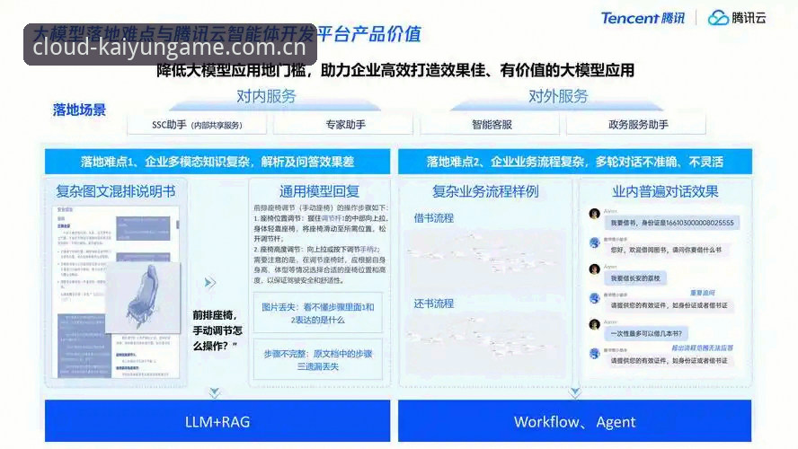 云开全站安装与流畅度深度解析：从技术优化到用户体验的全新突破