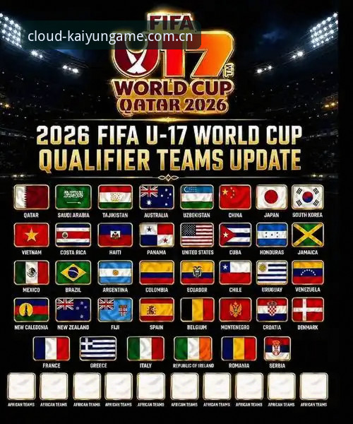 U17世界杯抽签结果深度解读：中国男女足分组形势与观赛指南